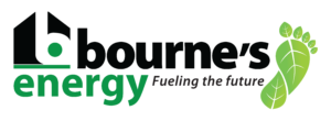 Bournes Energy Accel-VT Energy 2019 Sponsor